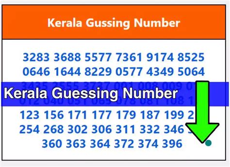 kerala moon number guessing|Kerala Guessing Numbers 3 & 4.